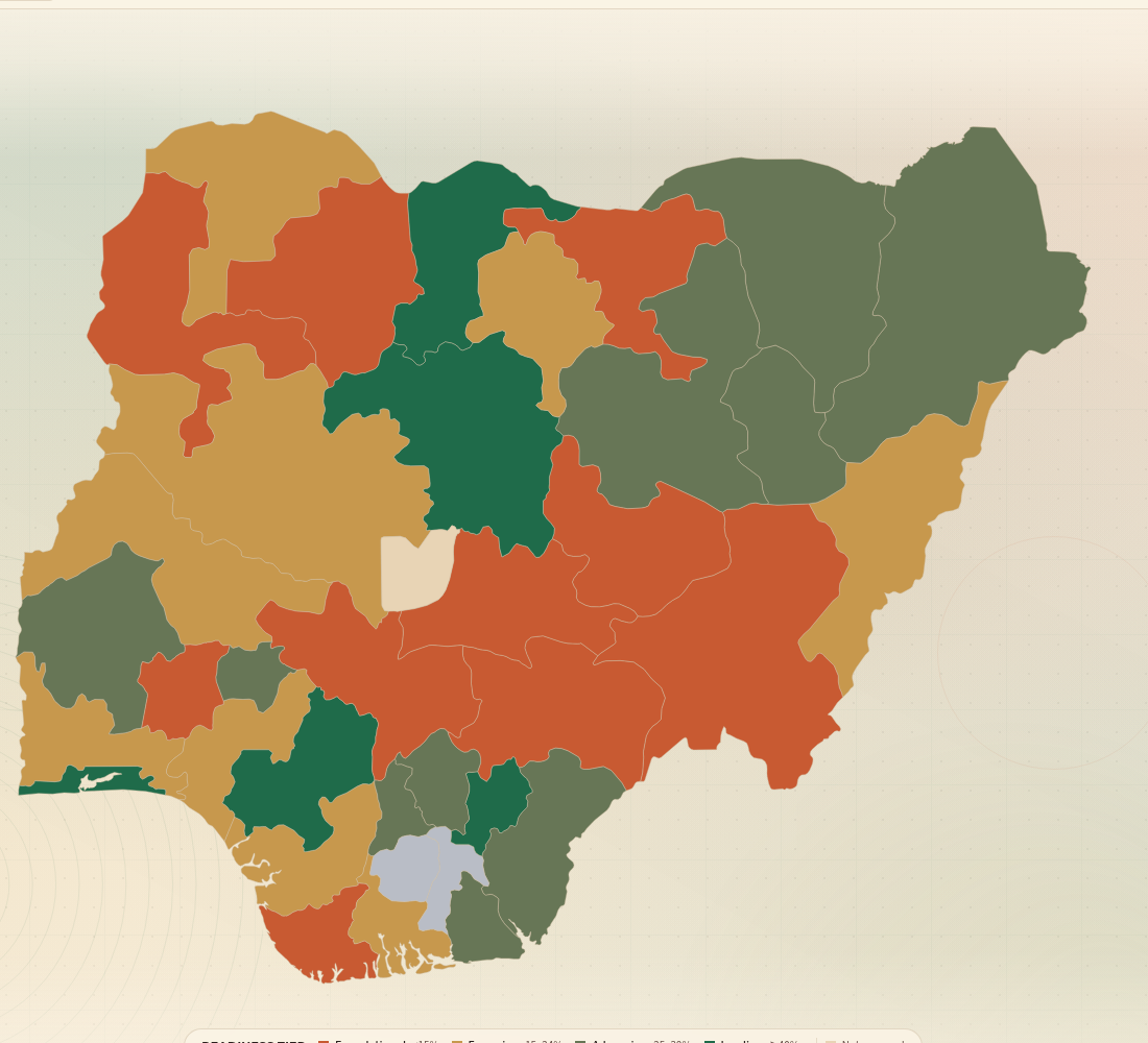 Climate Action Index dashboard map of Nigeria